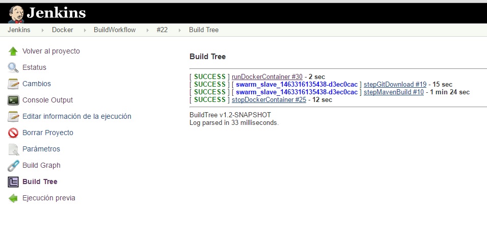 buildTreeDocker