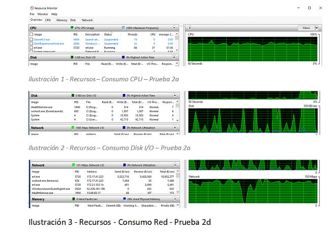 Recursos_pruebas2