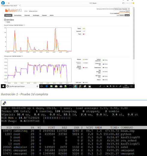 Linux_prueba_1d