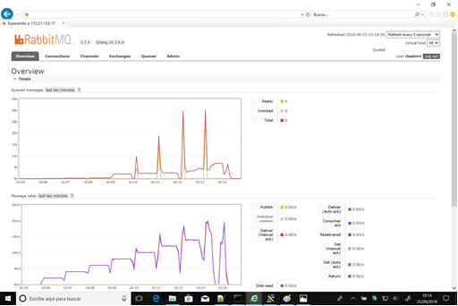 Linux_prueba_2a