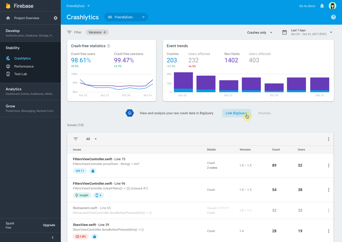 crashlytics_dashboard