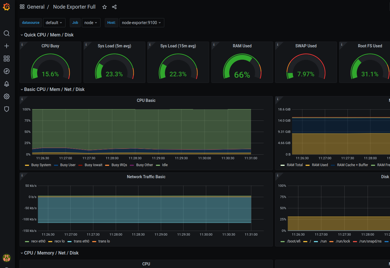 Node Exporter Dashboard