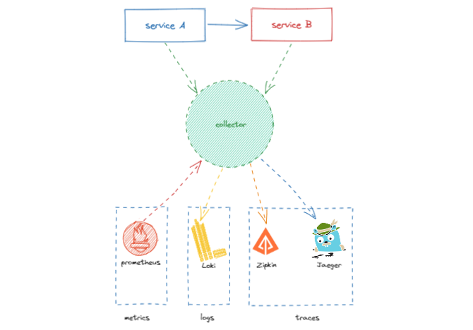 diagram-2