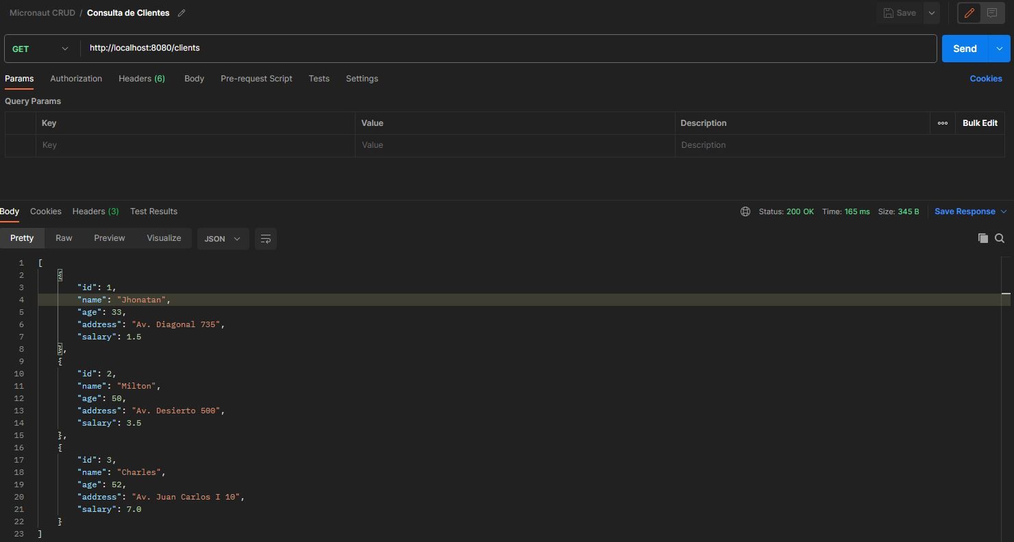 Micronaut: Implementando CRUD con H2