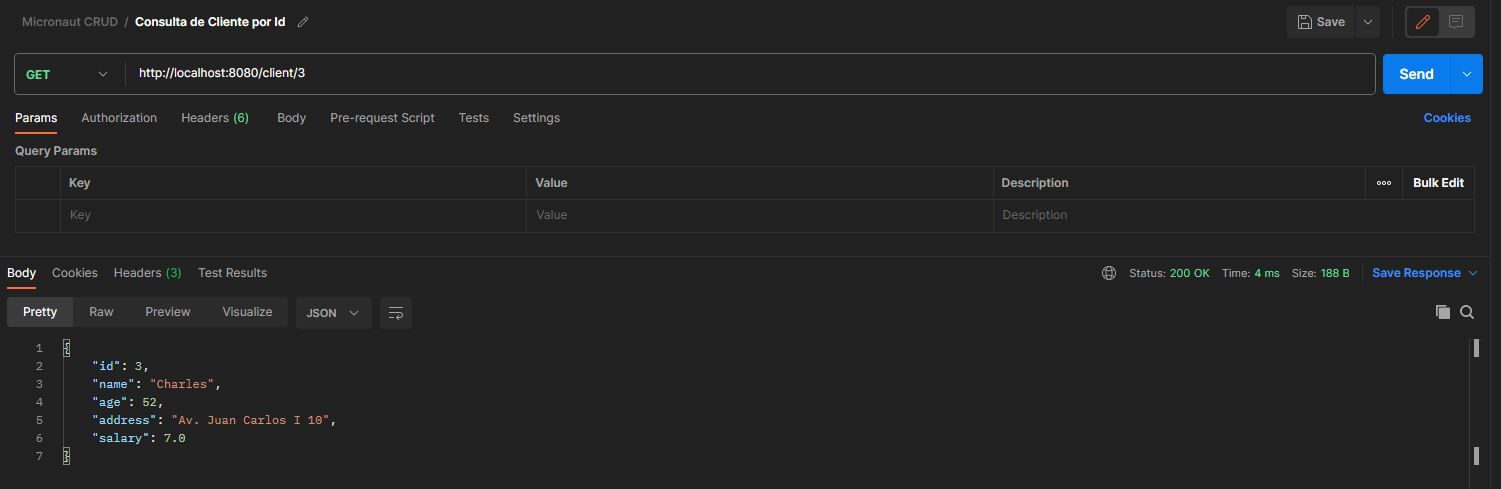 Micronaut: Implementando CRUD con H2