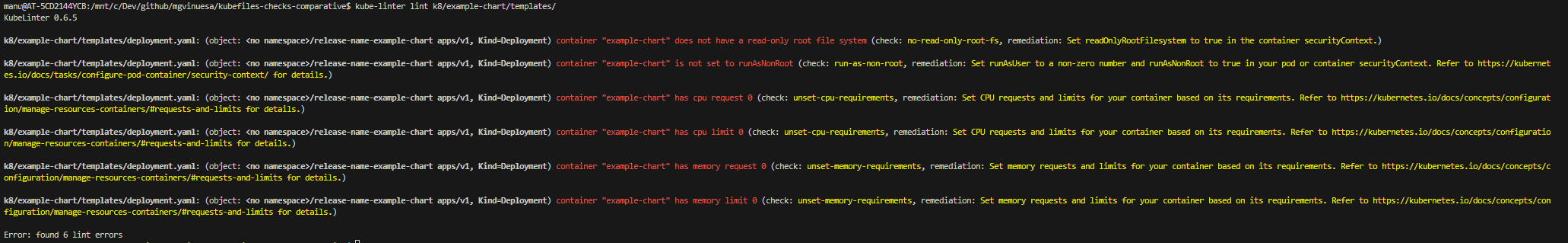 DevSecOps - Herramientas de automatización de análisis de código estático y aplicación de buenas prácticas en Kubernetes